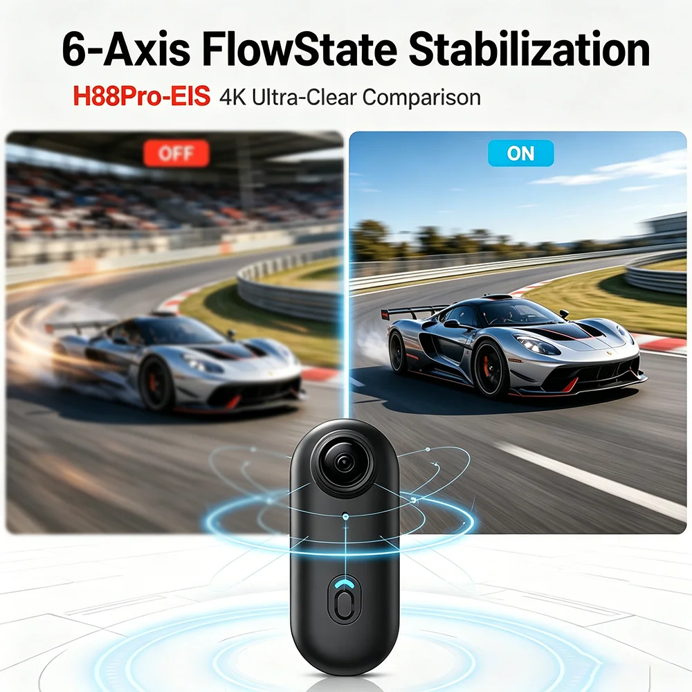 H88Pro Mini Action Camera 4K H - Photographic Memory recensione e prezzo